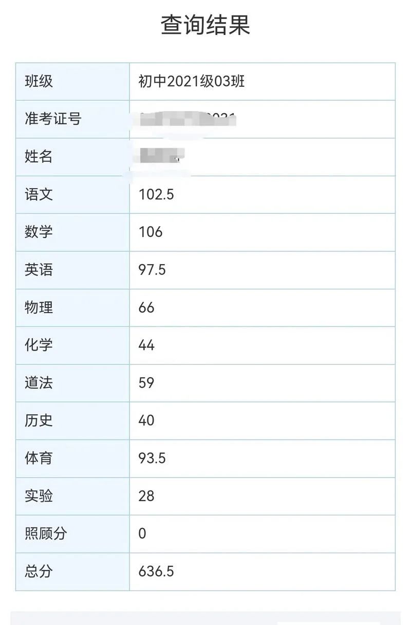 2018廊坊中考成绩查询_2