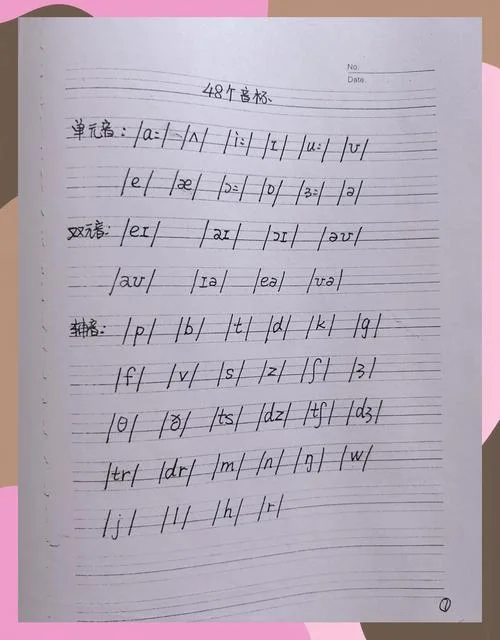 你们的英语怎么写主格_1