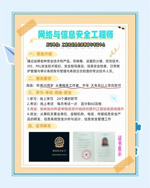 信息安全工程师的报考条件_1