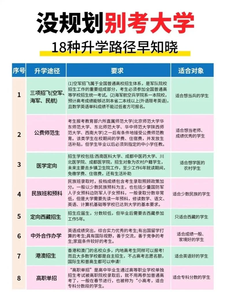 孩子们几月份升学_2