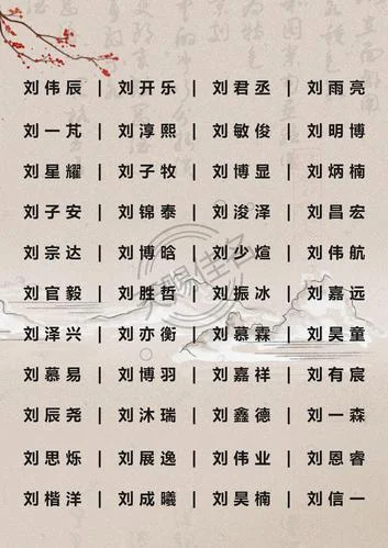 刘氏宝宝起名两个字_2