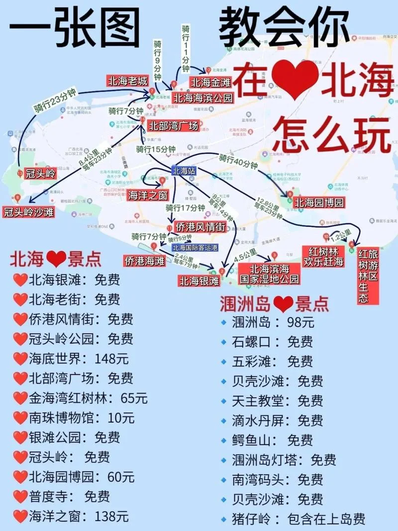 北海六天旅游攻略-北海六天旅游攻略