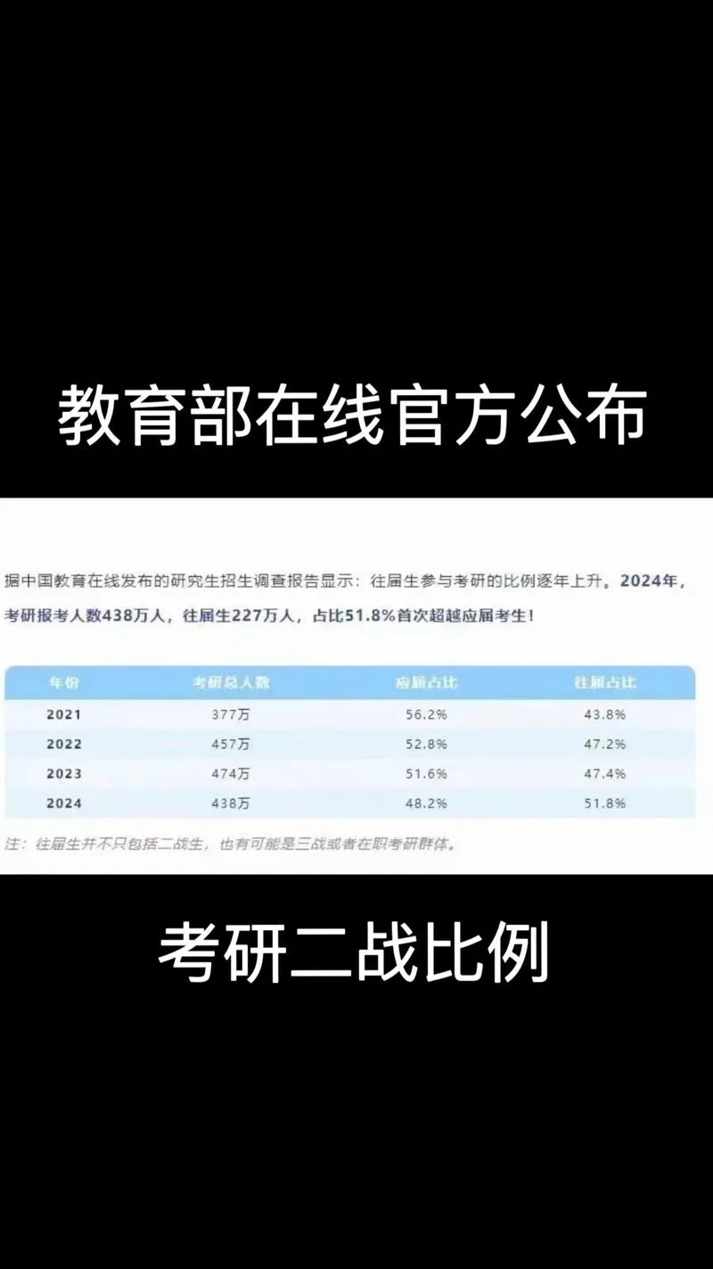 社科赛斯考研班通过率-社科赛斯考研班通过率