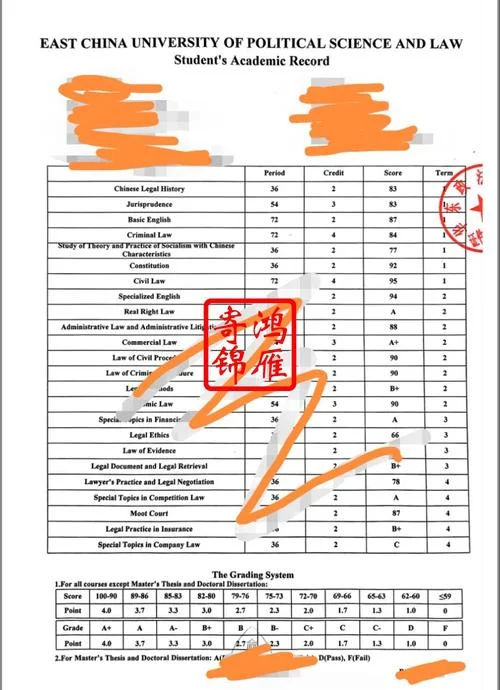 出国留学需要成绩单吗-出国留学需成绩单吗