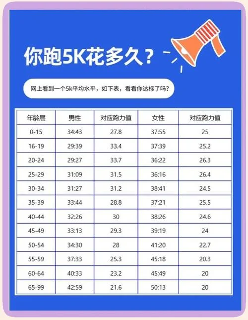 什么时间跑步是最佳_2