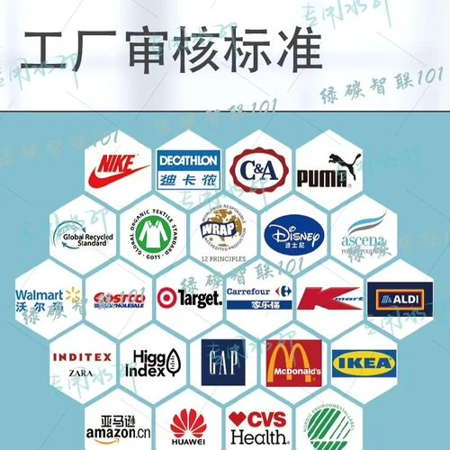 ocs认证和gots差别_2