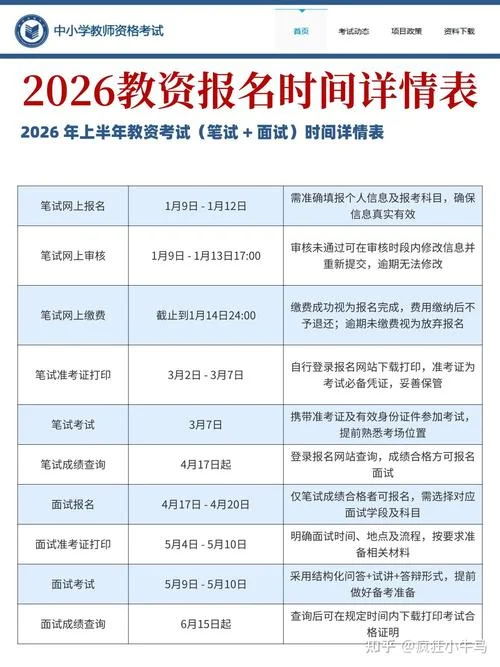 考研提前面试报名时间_2