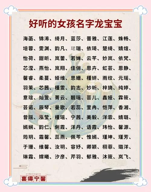 尚姓女孩起名_1