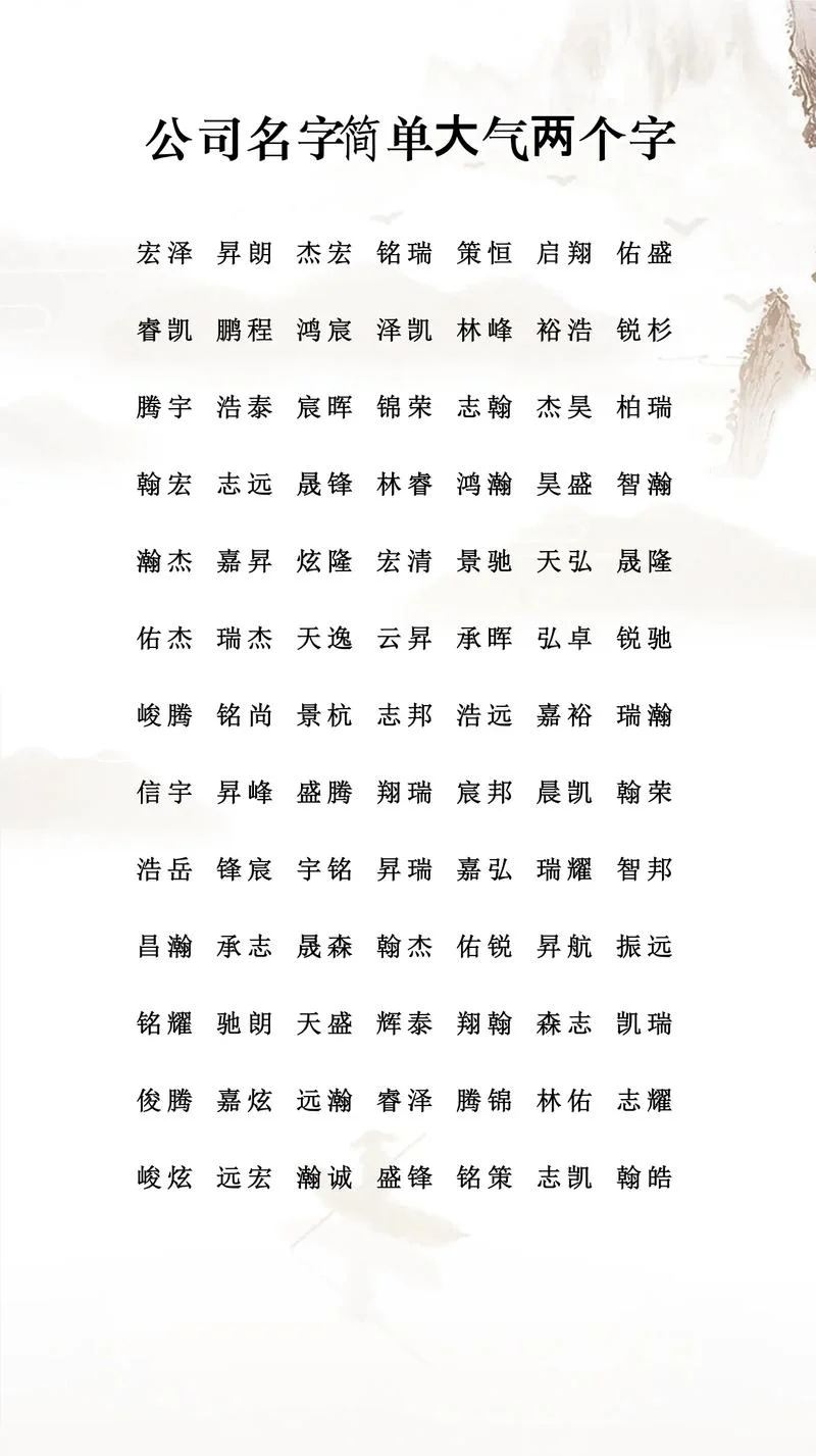 广告店铺起名-广告店铺起名建议