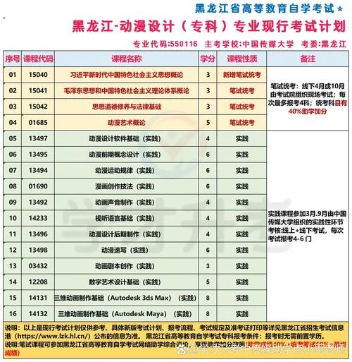 院校报考加分_2