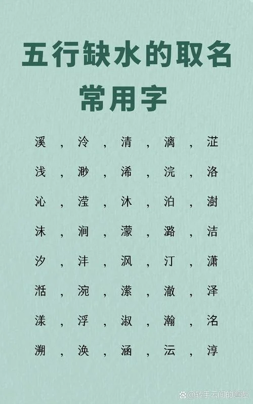 五行属水的字女孩起名_2