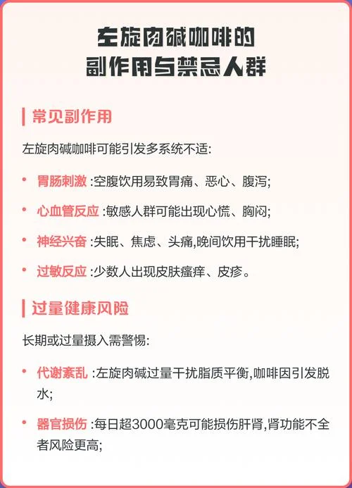 左旋咖啡减肥道理_1
