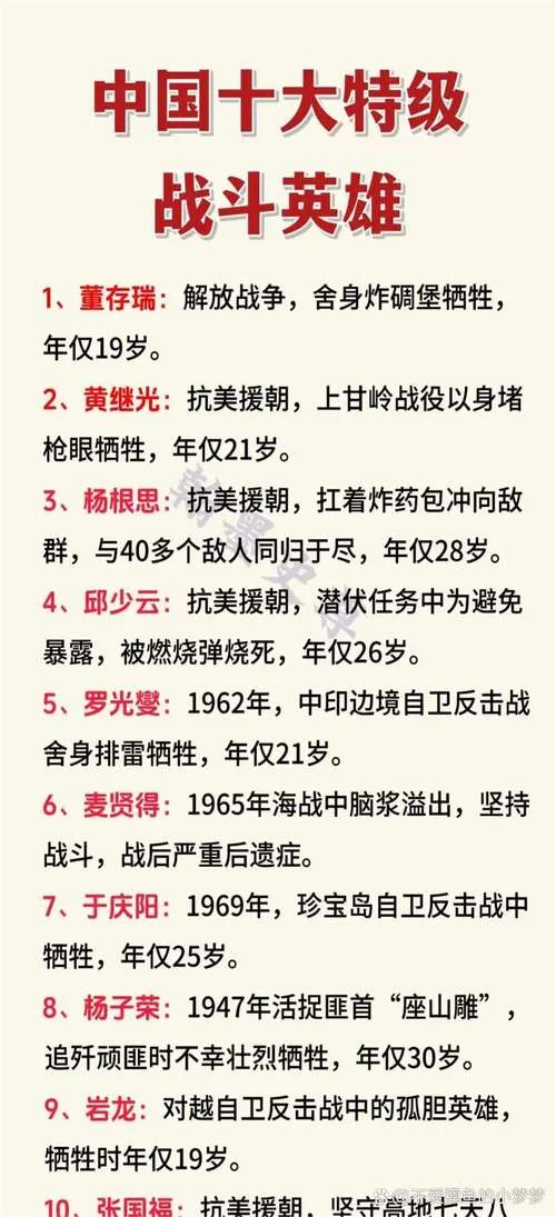 炸碉堡的英雄叫什么-炸碉堡英雄叫什么