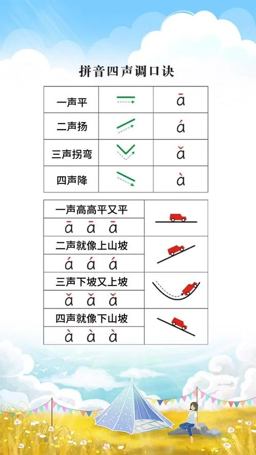 门窗的拼音声调怎么写_2