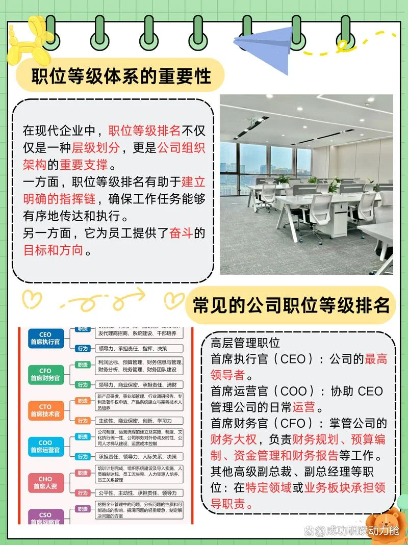 投资有限公司有什么职位-投资岗有哪些职位