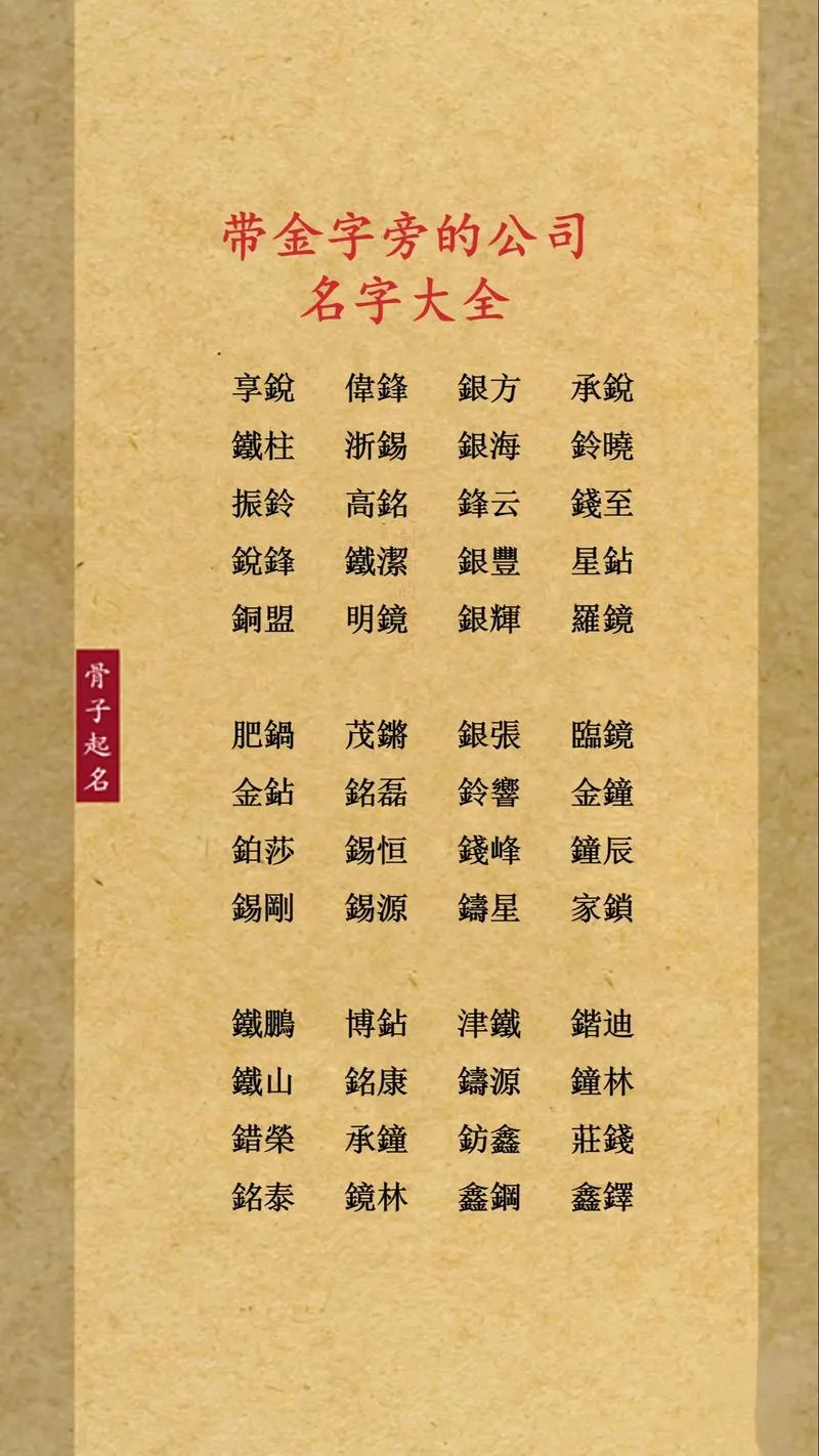 合肥专业起名公司_1