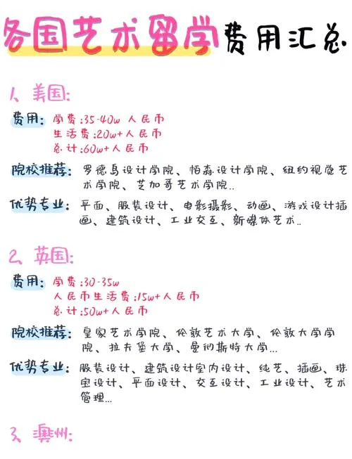 去日本留学大概需要多少钱_2