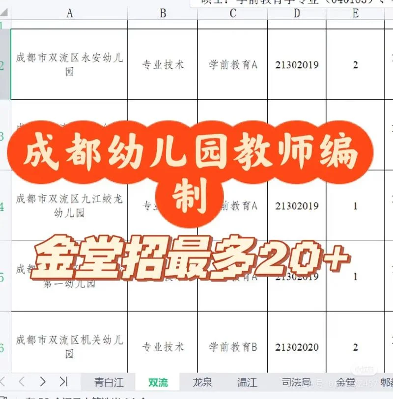 教师考编在哪报名-教师考编报名地点
