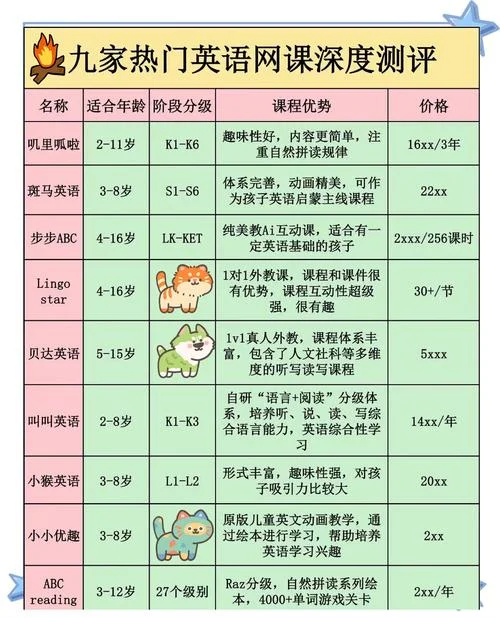 英语语言文学考研网课_2
