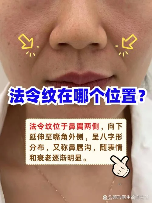 法令纹入口是什么面相-法令纹入口面相解析