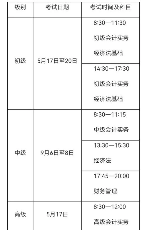 初级会计报考时间2021_1