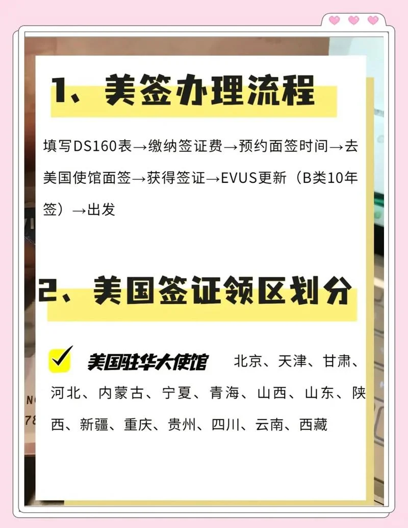 外国留学流程-外国留学流程