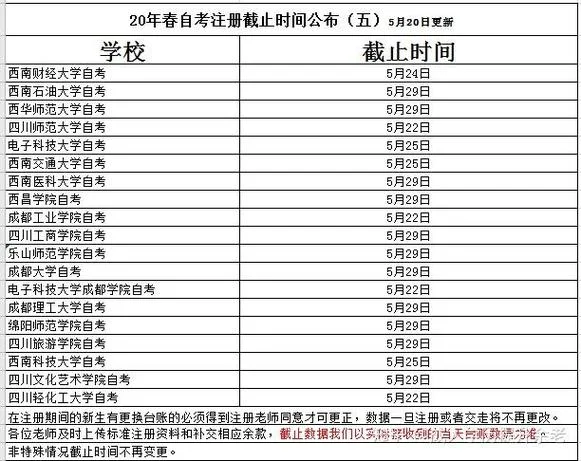 四川自考报考时间2020年4月_2