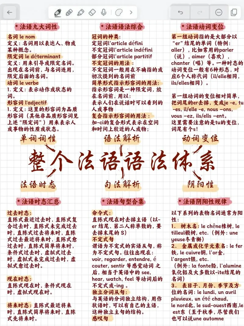 小语种学什么最好_1