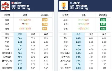 加拿大28官网历史结果-加拿大28历史开奖