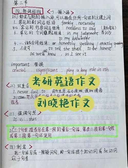 考研英语作文模板下载_1