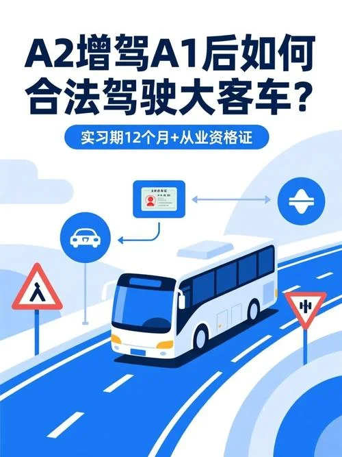 a2升级a1需要什么条件_2