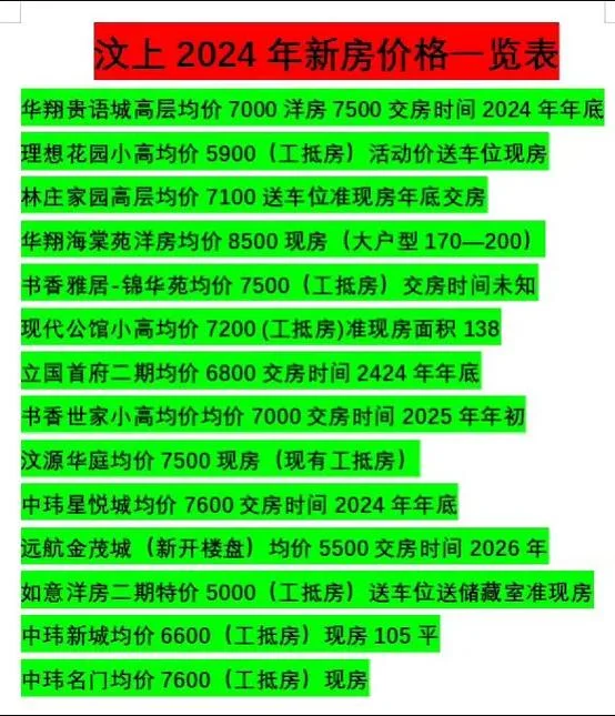 房价的多少钱一平方_1