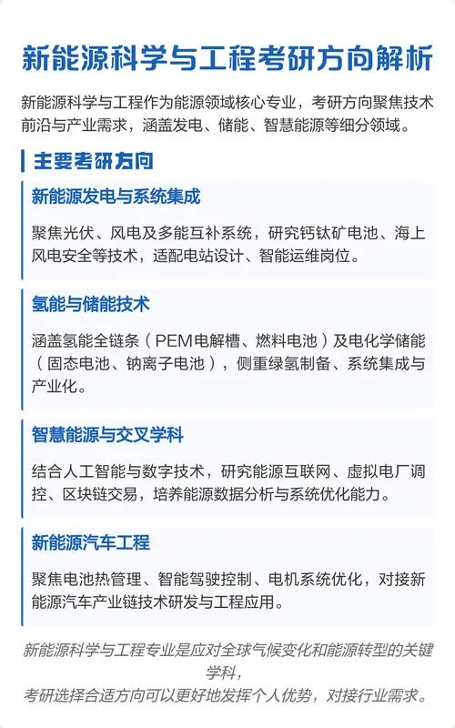 新能源与工程专业考研-新能源工程考研