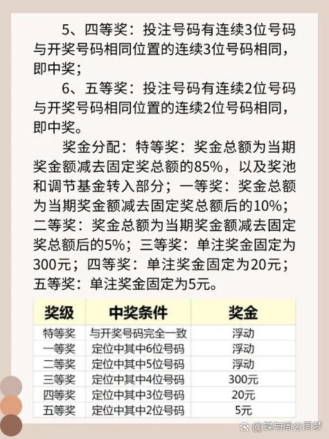 体彩双色球规则说明文-双色球规则全文解读
