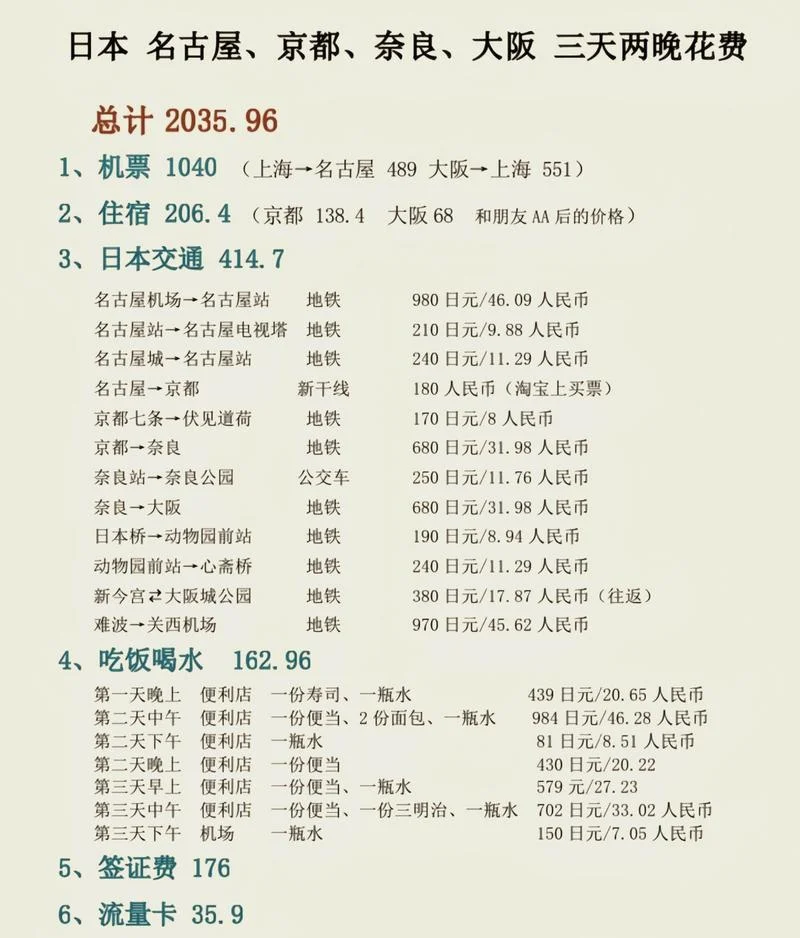 出国留学费用日本_2
