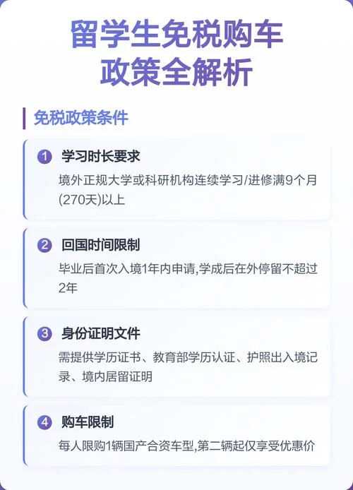 留学人员买车优惠目录-留学人员购车优惠名单