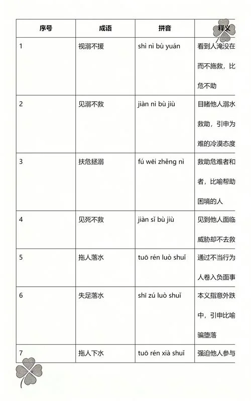什么字开头是溺的成语_2