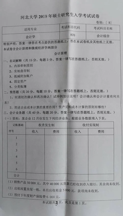 2019年考研国家线会计-2019 国家线会计