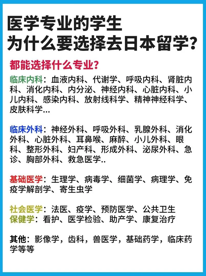 为什么选择日本留学-赴日留学理由