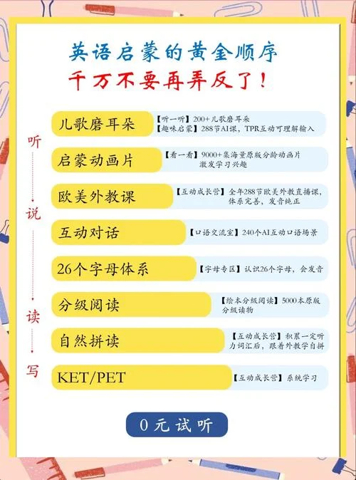 三岁的孩子怎么学英语-三岁幼儿学英语法
