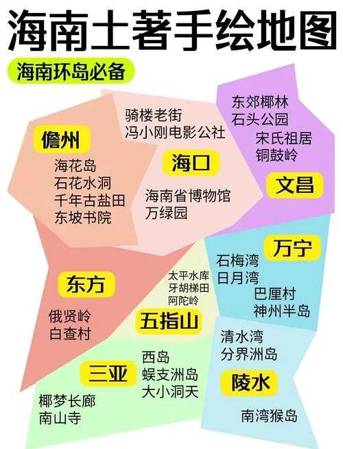 三亚市乐东县属于哪个区-乐东县隶属乐东黎族自治县