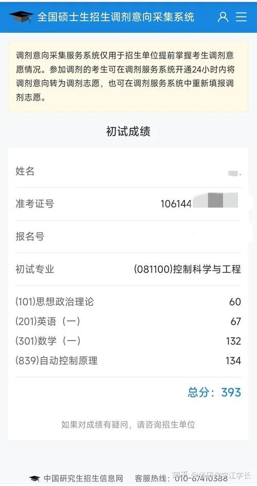 2022考研电子科技大学-22电子科大考研