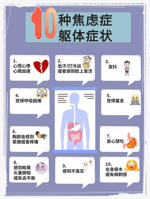 什么是年龄焦虑障碍_1