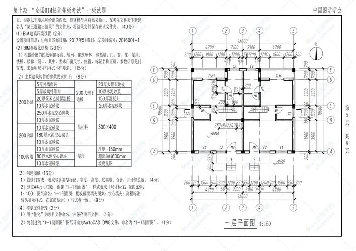 bim考试成绩划分_2
