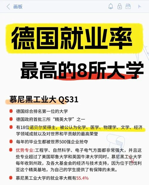 帕绍德国大学排名-帕绍德国大学排名