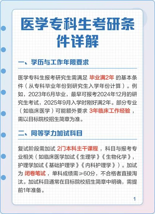 临床专业专科生考研_1