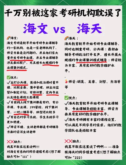 海天考研培训价格-海天考研收费