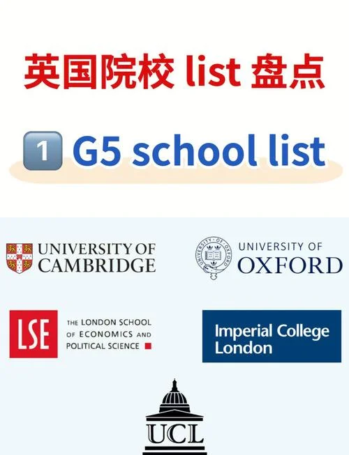 英国前五大学申请条件_1