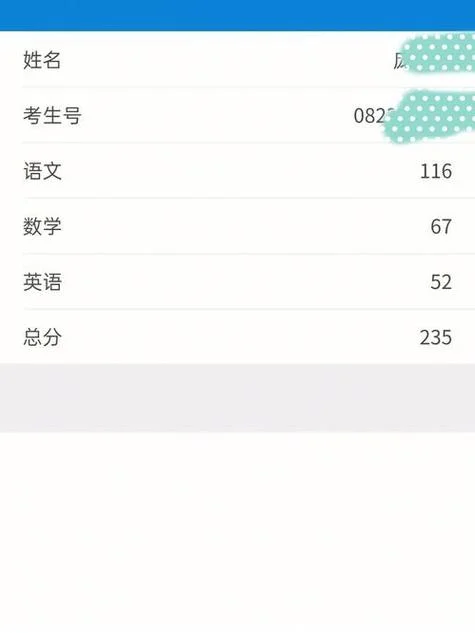 广东省考成绩2021年_1