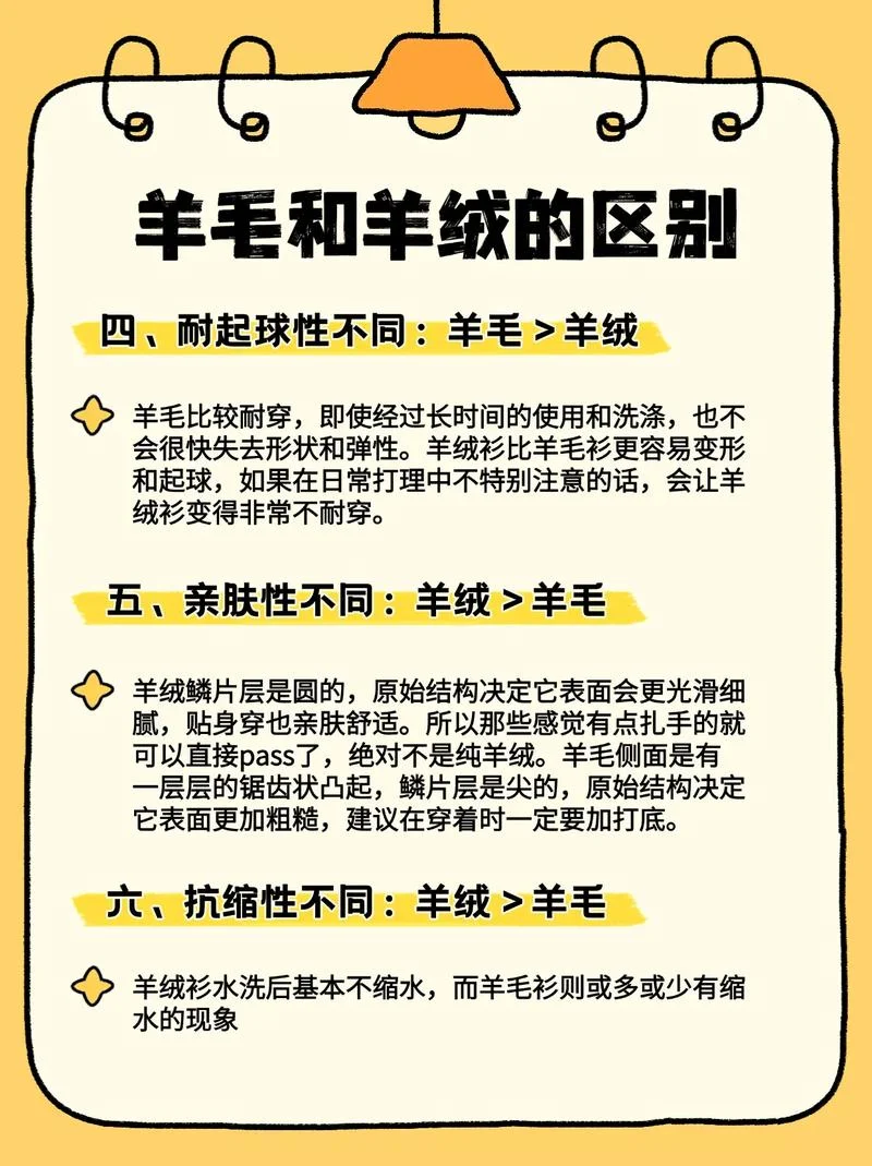 薅羊毛出处_2